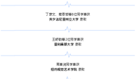 【喜报】2021届第十一批录取喜报--Offer到家，意气风发！英美多所名校齐放榜！