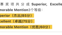 【活动喜报】祝贺我校学子在全国青年观察竞赛YOC中取得佳绩