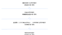 【喜报】2021届第十六批录取喜报--一大波美英加顶级名校Offer来袭