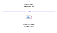 【喜报】2021届第十八批录取喜报--惊蛰送惊喜！OFFER到天一！