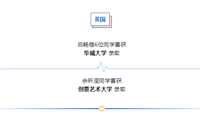 【喜报】2021届第二十批录取喜报--加州大学圣芭芭拉分校&尔湾分校整班录取！