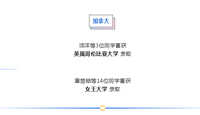 【喜报】2021届第二十四批录取喜报--南加大、卡内基梅隆大学携美加名校重磅来袭！