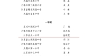 喜报：张朝霞获无锡市第十八届教师技能大赛一等奖