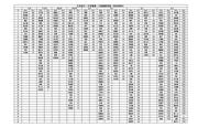 2022年慈善“一日捐”活动公示