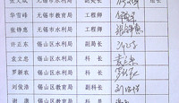 2010年无锡市节水型学校验收通过函（618）