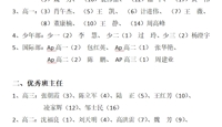 2021-2022学年第二学期先进班集体、优秀班主任评比