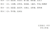 2022天一中学心理健康月暨第九届心理健康周活动各类获奖名单