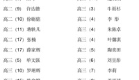 喜报：天一中学男女排球队以全胜战绩勇夺双冠