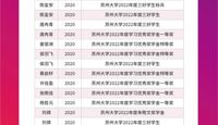 苏州大学向天一中学发来喜报