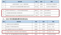 喜报：天一中学尤嘉晨同学在青少年科技创新大赛中荣获一等奖