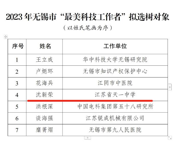 微信图片编辑_20230530102631