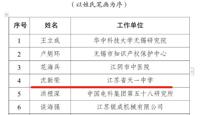沈新荣老师荣获2023年无锡市“最美科技工作者”