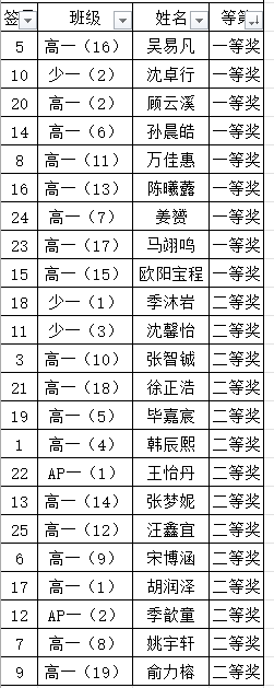 1702521189298