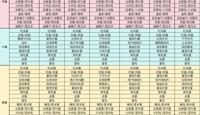 天一中学一楼餐厅菜单公示20241014