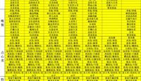  天一中学一楼餐厅菜单公示20241104