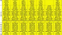  天一中学一楼餐厅菜单公示20241111