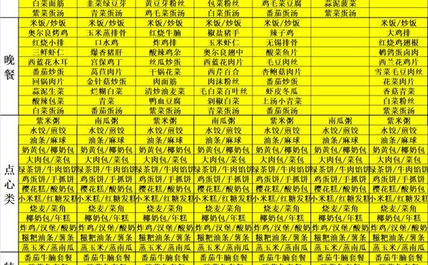 天一中学一楼餐厅菜单公示20241202
