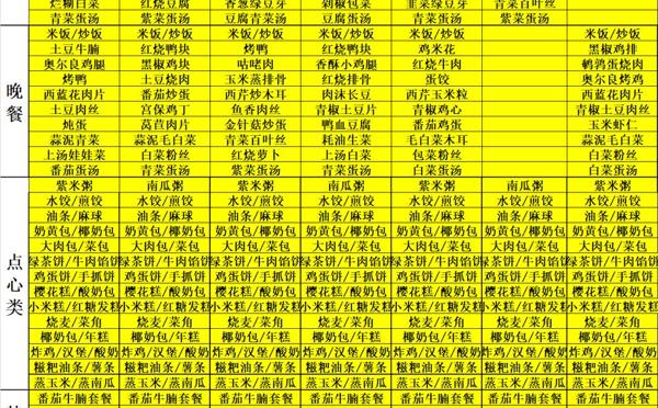 天一中学一楼餐厅菜单公示20241209