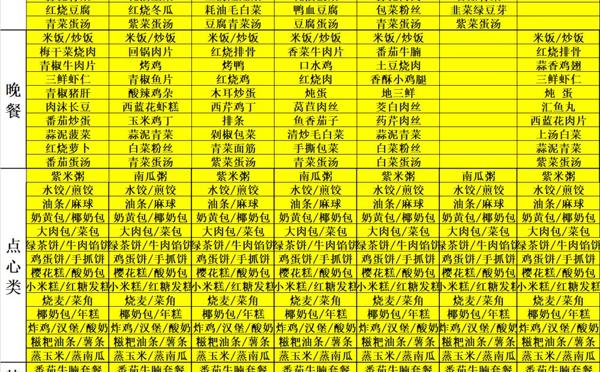  天一中学一楼餐厅菜单公示20250224
