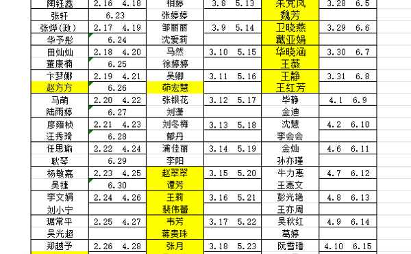 24-25（下） 学生宿舍教师夜间值班安排