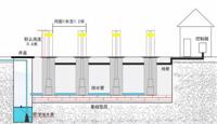 天一中学自动升降路桩安装采购项目谈判招标