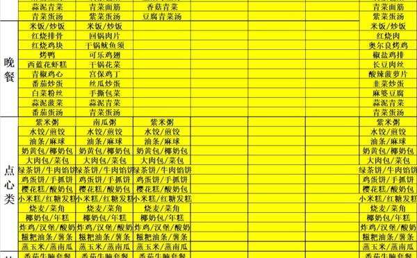  天一中学一楼餐厅菜单公示20250428