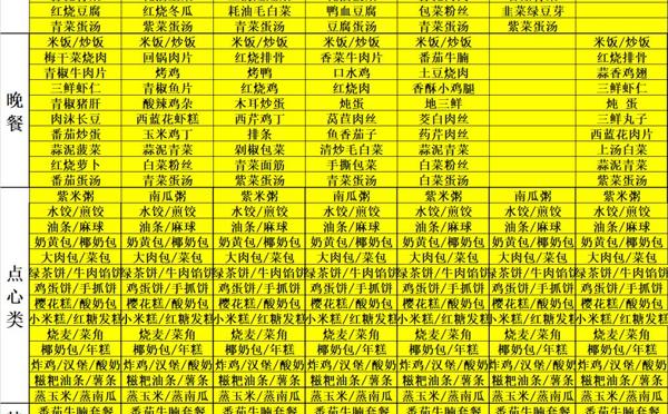  天一中学一楼餐厅菜单公示20250519