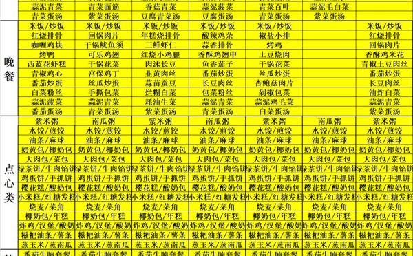  天一中学一楼餐厅菜单公示20250512