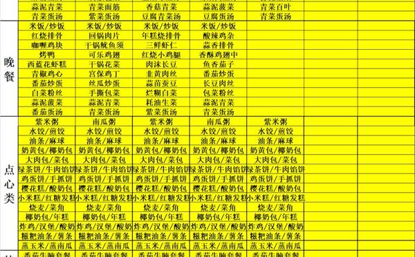 天一中学一楼餐厅菜单公示20250526