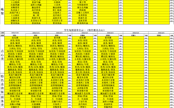 天一中学一楼、二楼餐厅菜单公示20260330