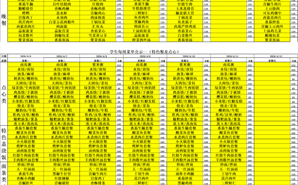 天一中学一楼、二楼餐厅菜单公示20260406