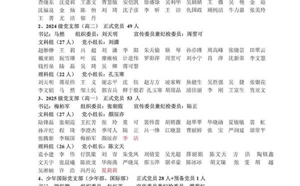 江苏省天一中学党委各党支部党小组党员名单（2025-2026学年度）