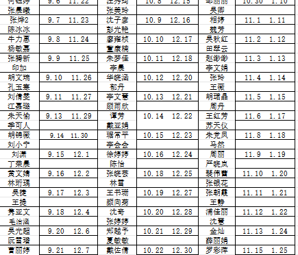 2026-2027学年第一学期学生公寓教师夜间值班安排
